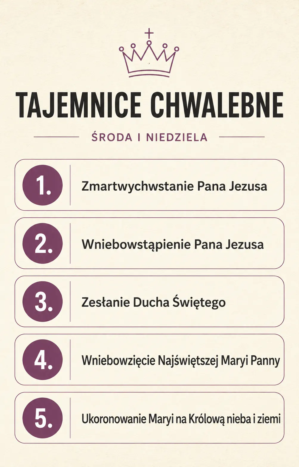 Tajemnice chwalebne różańca – środa i niedziela